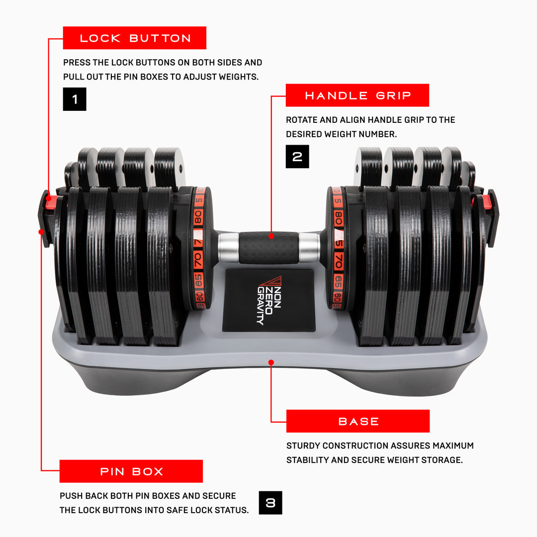 PowerDyne Adjustable Dumbbell Set – nonzerogravity.com