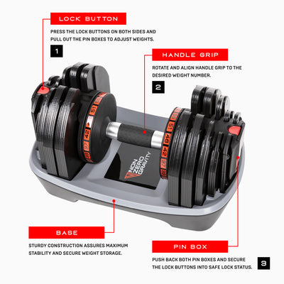 PowerDyne Adjustable Dumbbell Weight Set - Lift Up To 110lbs At-Home Strength Training