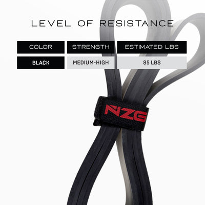 NonZero Gravity 100% Natural Rubber Power Resistance Band Medium-High Intensity Black 85 LBS (Single)